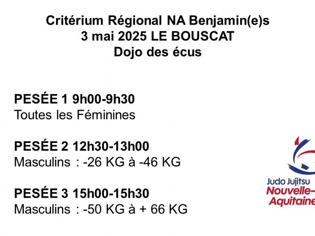 Image de l'actu 'CRITERIUM BENJAMINS 3 MAI - LE BOUSCAT'